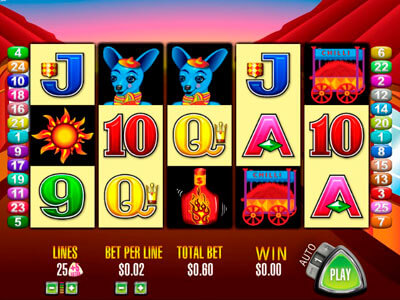 5 Pound golden spins casino Deposit Slot Sites