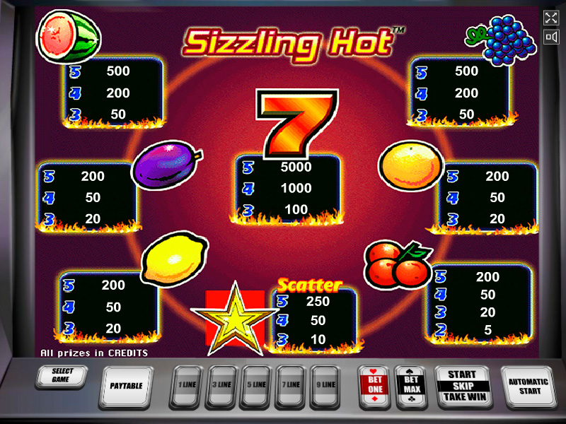 jeux gratuit machine a sous sizzling hot