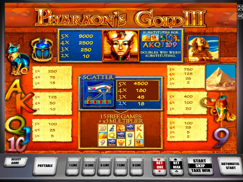 pharaohs gold fruit machine