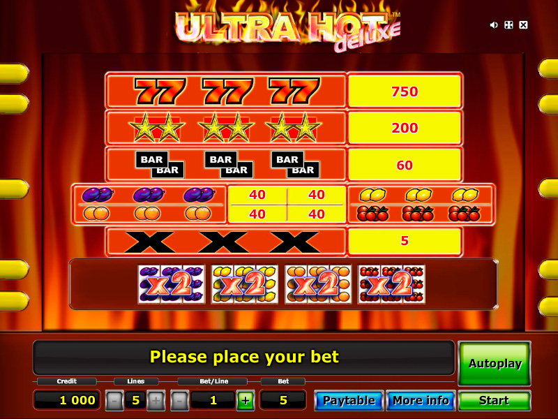 Bet 5 Get 40 Luau Loot real money Totally free Choice