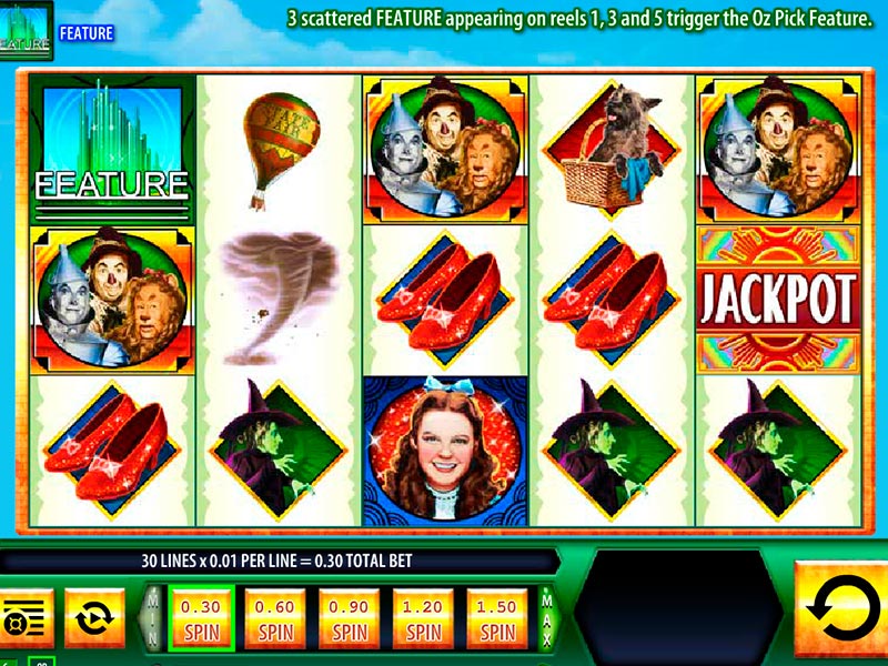 Wizard of Oz Slot Machine Review